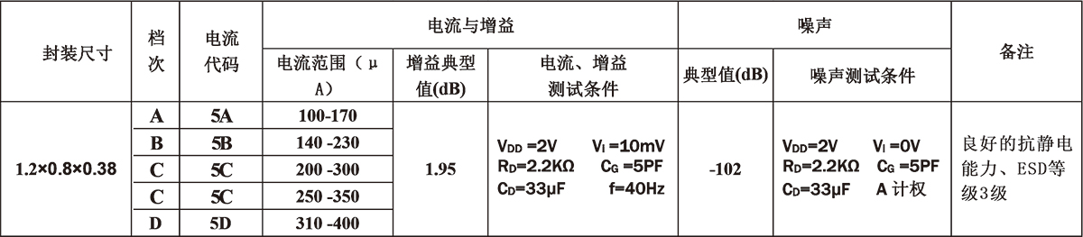 未标題-1